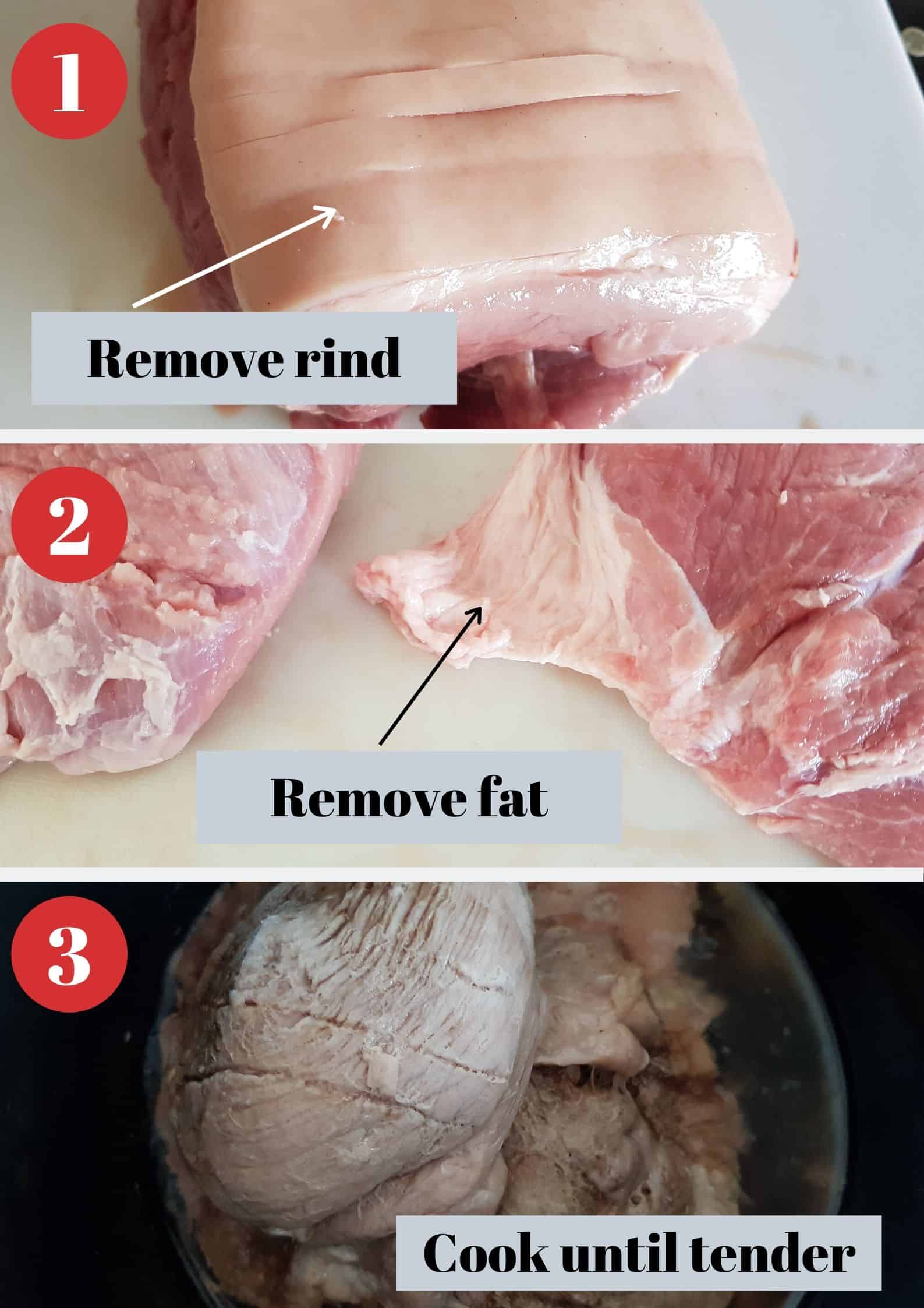 Infographic showing how to make pulled pork.