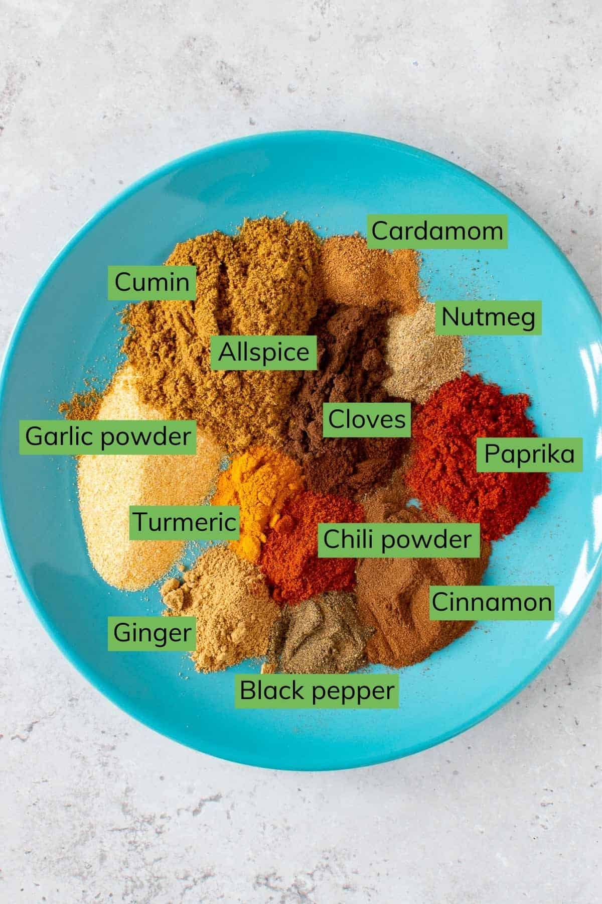 How to Make Easy Shawarma Spice Mix